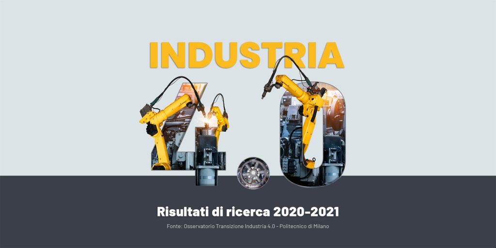 Industria 4.0: i dati della ricerca 2020-2021