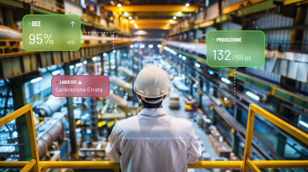 software mes cos'è un manufacturing execution system